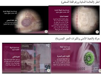 البنك المركزي يدعو المواطنين للتأكد من العلامات الأمنية لفئة الخمسين دينارَا
