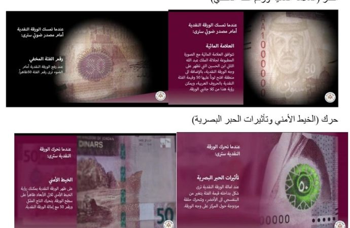 البنك المركزي يدعو المواطنين للتأكد من العلامات الأمنية لفئة الخمسين دينارَا