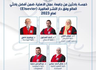 5 باحثين من عمان الأهلية ضمن أفضل باحثي العالم لعام 2023