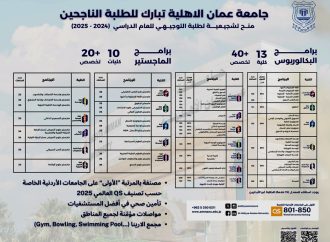 عمان الاهلية تهنىء الناجحين بالثانوية العامة وتعلن عن استمرار القبول والتسجيل للفصل الدراسي الأول 2024 – 2025