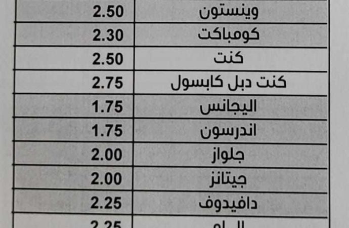 قائمة أسعار جديدة للدخان مجهولة المصدر ترفع السعر 25 قرشا .