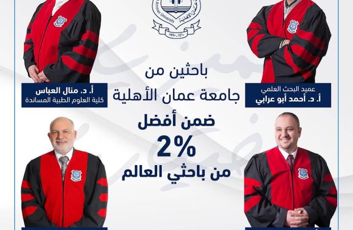 باحثون من عمان الأهلية ضمن أفضل 2 بالمئة من باحثي العالم