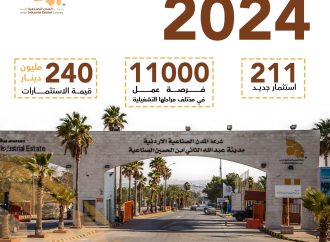 المدن الصناعية الاردنية تستقطب 211 استثمار جديد خلال العام 2024 بقيمة 240 مليون دينار