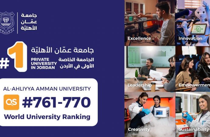 عمان الأهلية بالمرتبة 761عالمياً والأولى محلياً على الجامعات الخاصة والثالثة بعد الأردنية والتكنولوجيا بتصنيف كيوأس 2026