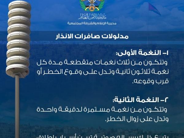 صافرات الانذار .. نغمتان احدهما تعلن الخطر والاخرى زواله