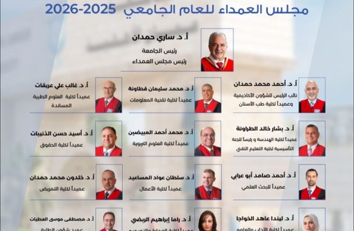 مجلس أمناء عمان الأهلية يُقِرّ تشكيل مجلس العمداء للعام الجامعي 2025 – 2026