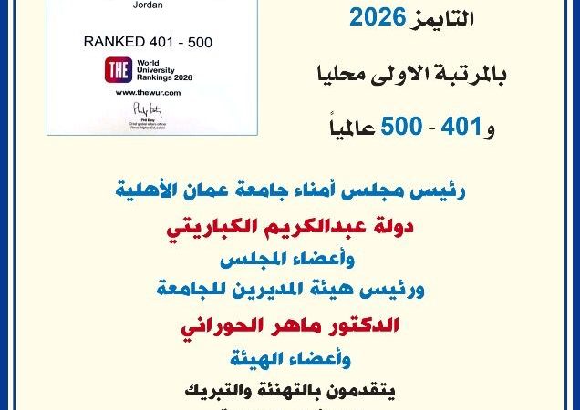 عمان الاهلية تهنىء أسرتها بمناسبة فوزها بتصنيف التايمز 2026 بالمرتبة الاولى محليا و401 – 500 عالميا