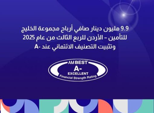 9.9 مليون دينار صافي أرباح مجموعة الخليج للتأمين – الأردن للربع الثالث من عام 2025 وتثبيت التصنيف الائتماني عند -A