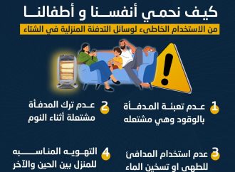 مديرية الدفاع المدني ، تبث رسائلها التحذيرية للتعامل والاستخدام الآمن والسليم لوسائل التدفئة خلال فصل الشتاء