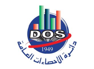 الإحصاءات العامة: ارتفاع أسعار تجارة الجملة بنسبة 1.01% لعام 2025