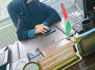 Single Post Template