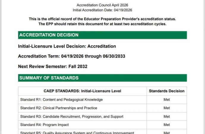 الجامعة الهاشمية تحصل على الاعتماد الدولي لبرنامج إعداد المعلمين CAEP وتُعزز ريادتها الأكاديمية