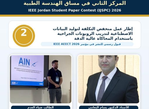 الجامعة الهاشمية تحصد إنجازًا نوعيًا في IEEE بتميّز بحثي في الروبوتات الجراحية الذكية