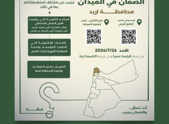 الضمان تنفذ “أنت تسأل والضمان يُجيب من الميدان” في مدينة اربد الأحد المقبل