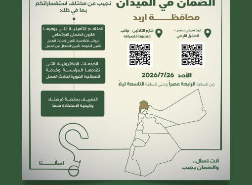 الضمان تنفذ “أنت تسأل والضمان يُجيب من الميدان” في مدينة اربد الأحد المقبل