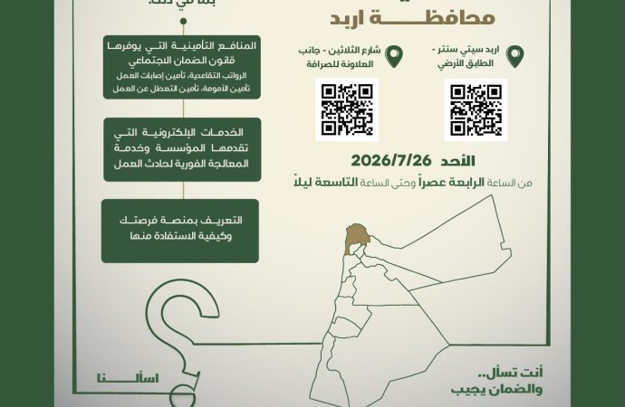 الضمان تنفذ “أنت تسأل والضمان يُجيب من الميدان” في مدينة اربد الأحد المقبل