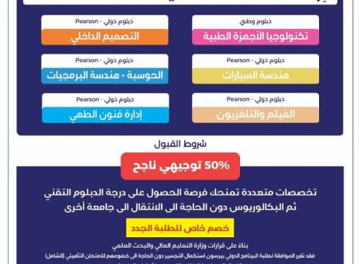 عمان الأهليّة تهنئ الناجحين بالثانوية العامة وتُعلن عن استمرار القبول والتسجيل بكلية التعليم التقني للفصل الأول 2026-2027
