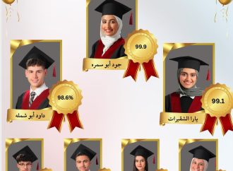 نتائج متميّزة لطلبة مجموعة مدارس الجامعة بالتوجيهي و《 جود أبو سمرة 》 بالمركز الأول على المملكة