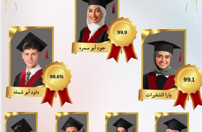 نتائج متميّزة لطلبة مجموعة مدارس الجامعة بالتوجيهي و《 جود أبو سمرة 》 بالمركز الأول على المملكة