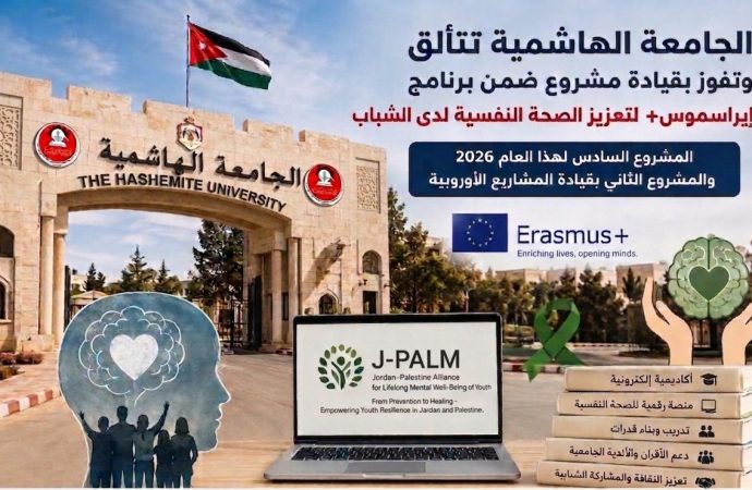 الجامعة الهاشمية تقود مشروعًا جديدًا ضمن برنامج «إيراسموس+» لتعزيز الصحة النفسية لدى الشباب