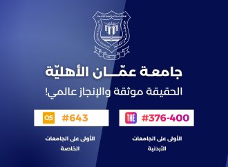 فخر الإنجازات … عمان الأهلية الأولى محلياً وبالمرتبة  376-400 عالميا بتصنيف التايمز 2027