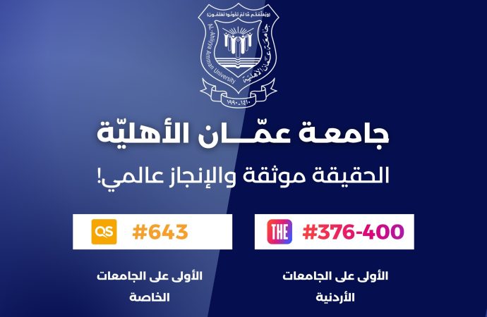 فخر الإنجازات … عمان الأهلية الأولى محلياً وبالمرتبة 376-400 عالميا بتصنيف التايمز 2027